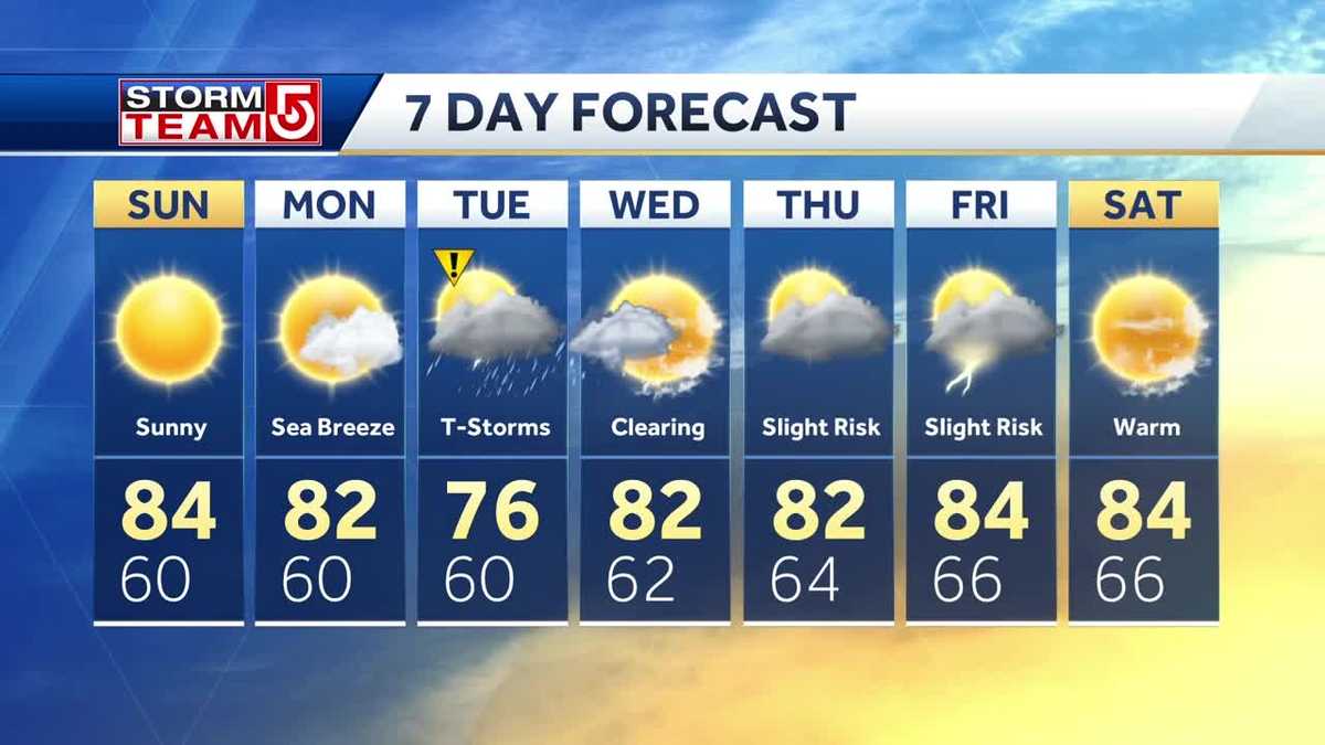 San Diego County: Four Days Of Warm, Sunny Weather Ahead San Diego County: Four Days Of Warm, Sunny Weather Ahead