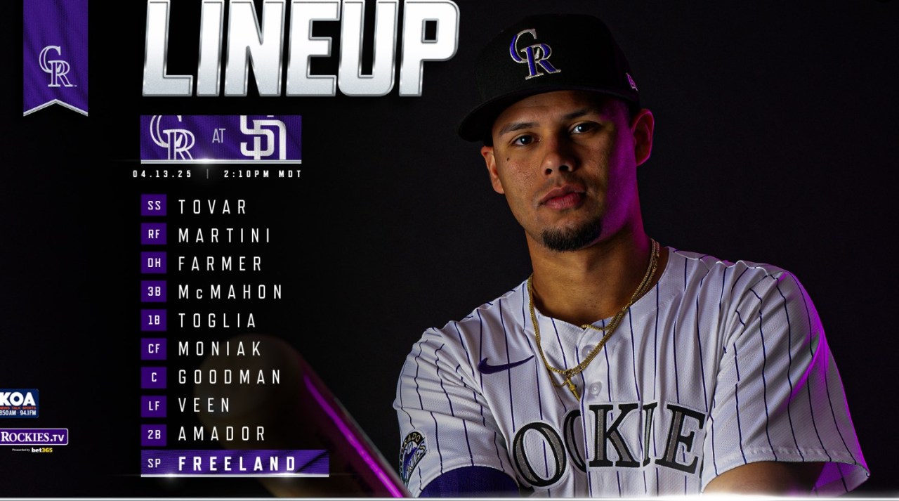 San Diego Padres Pregame: Lineup, Matchup, And Sweep Chances San Diego Padres Pregame: Lineup, Matchup, And Sweep Chances