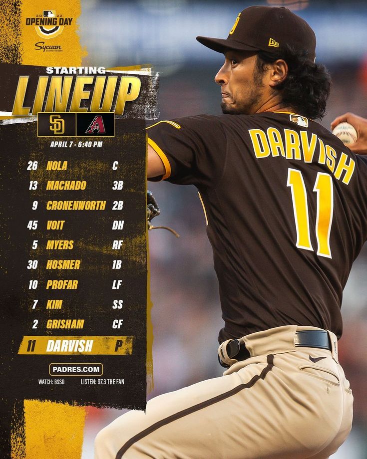 San Diego Padres Pregame Report: Lineup, Key Matchups, And Sweep Chances San Diego Padres Pregame Report: Lineup, Key Matchups, And Sweep Chances