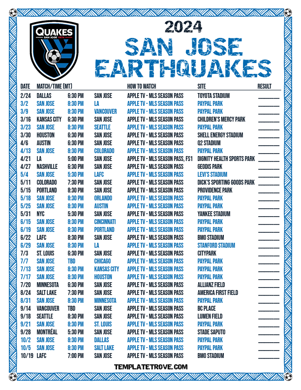 San Jose Earthquakes Preview: Quakes Epicenter's Matchday Breakdown San Jose Earthquakes Preview: Quakes Epicenter's Matchday Breakdown
