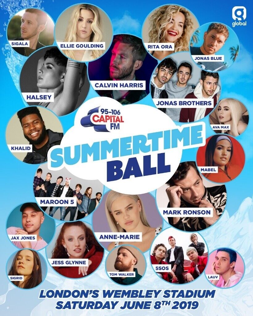Securing Capital Summertime Ball 2025 Tickets: A Step-by-Step Guide Securing Capital Summertime Ball 2025 Tickets: A Step-by-Step Guide