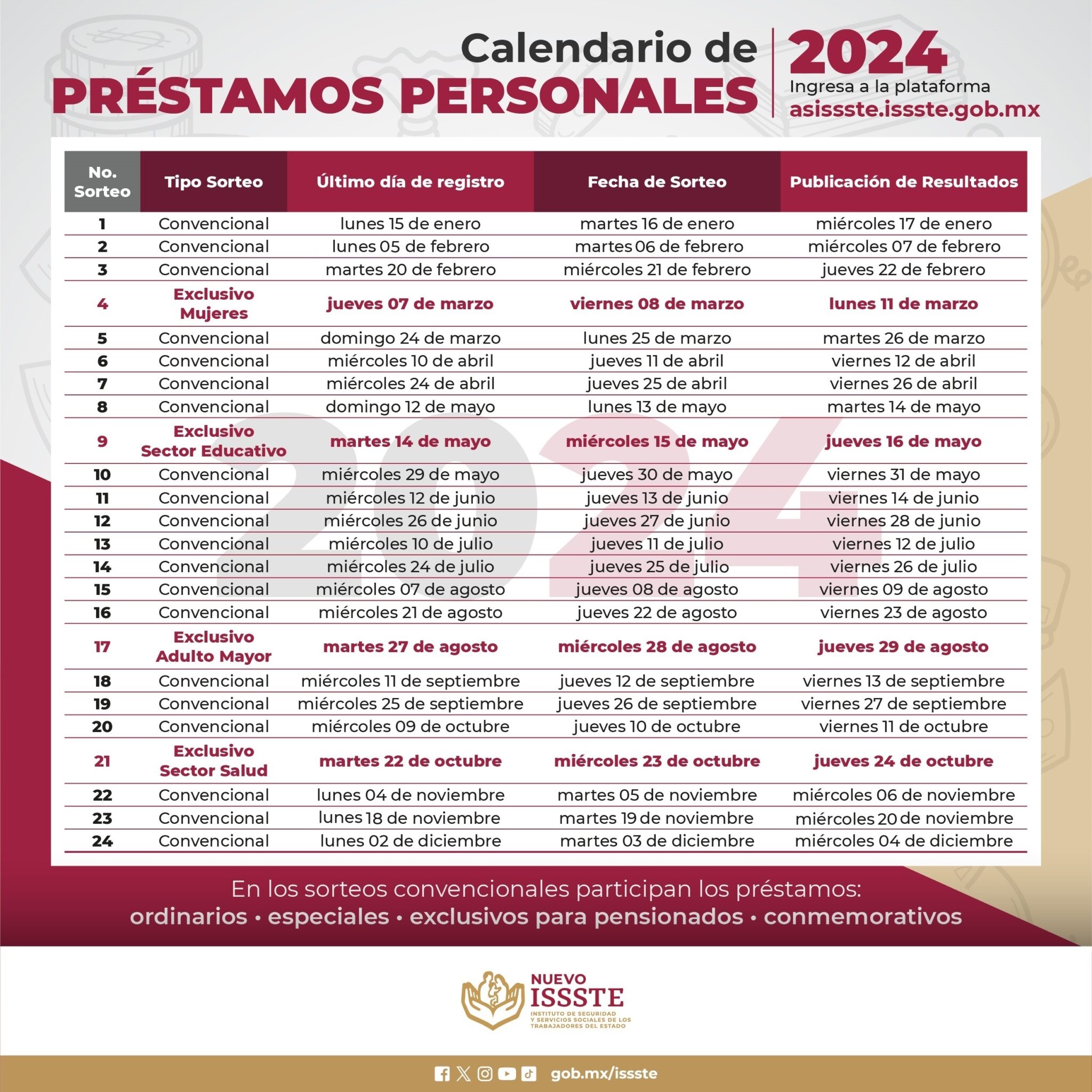 Segunda División Uruguay 2025: Detalles Del Sorteo, Calendario Y Sistema De Juego Segunda División Uruguay 2025: Detalles Del Sorteo, Calendario Y Sistema De Juego