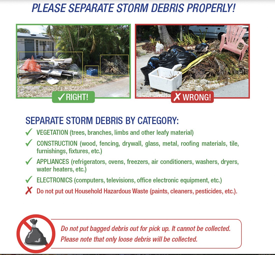 Severe Weather Cleanup: Louisville Accepting Storm Debris Removal Requests Severe Weather Cleanup: Louisville Accepting Storm Debris Removal Requests