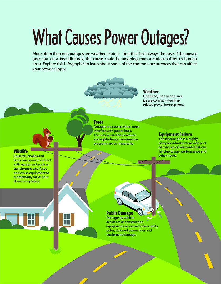 Severe Weather In Northeast Ohio: Stay Updated On Power Outages And Weather Alerts Severe Weather In Northeast Ohio: Stay Updated On Power Outages And Weather Alerts