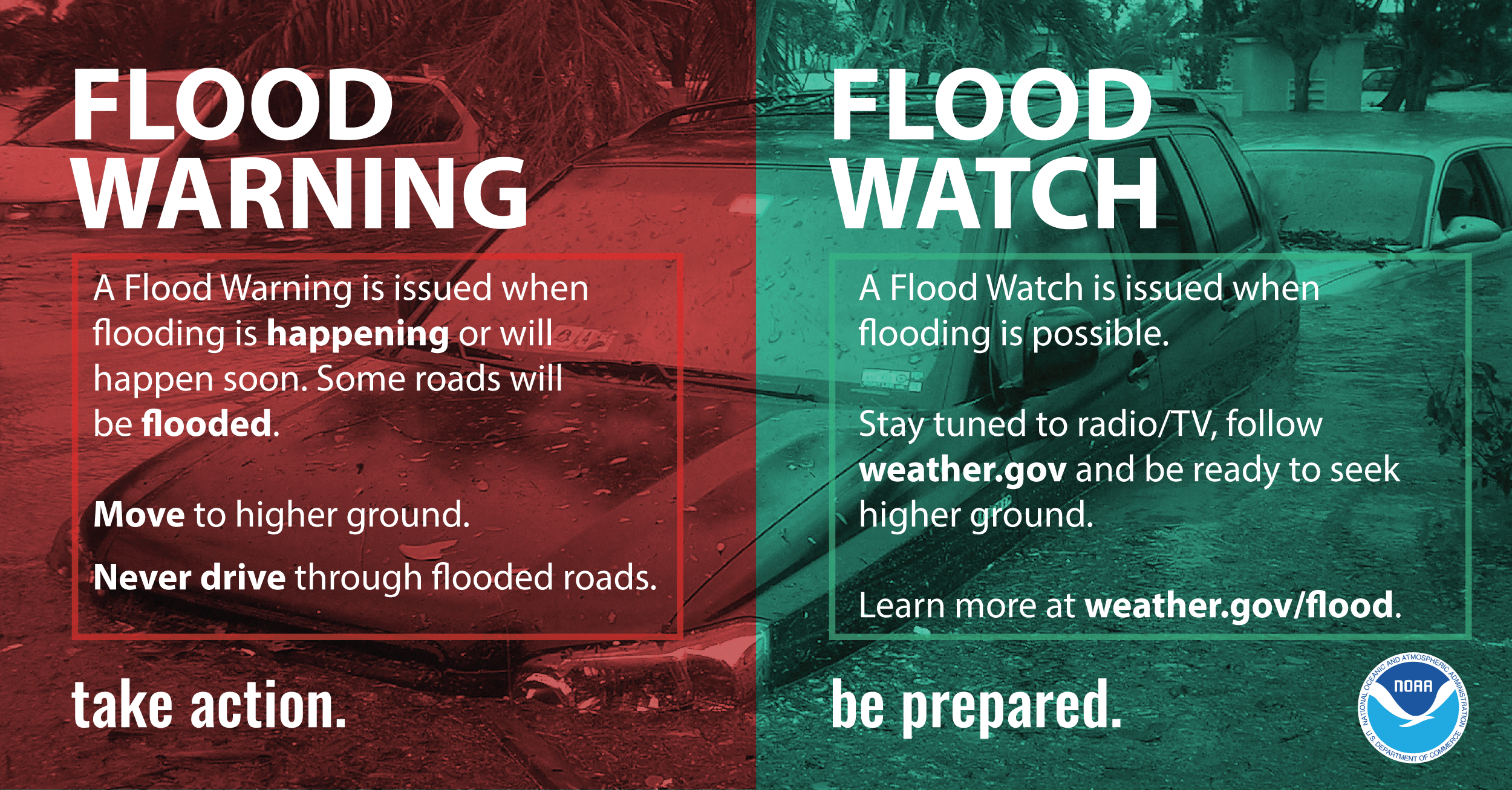 Severe Weather Update: Flash Flood Warnings And April Tornado Count (April 4, 2025) Severe Weather Update: Flash Flood Warnings And April Tornado Count (April 4, 2025)