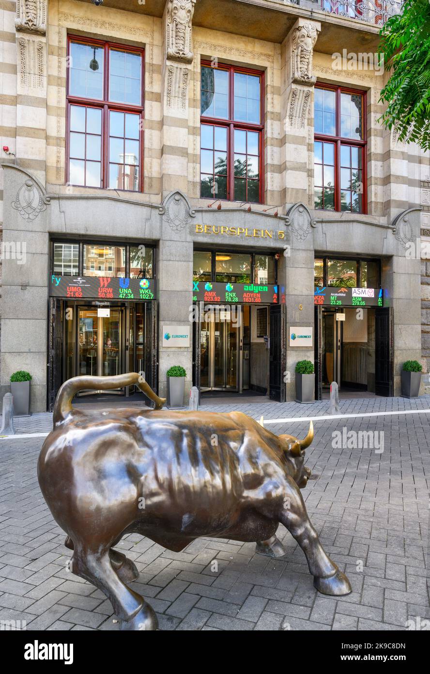 Sharp Decline In Amsterdam Stock Exchange: 7% Opening Plunge Sharp Decline In Amsterdam Stock Exchange: 7% Opening Plunge