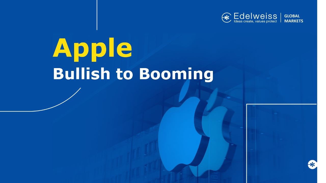 Should Investors Follow Wedbush's Long-Term Bullish Apple Outlook? Should Investors Follow Wedbush's Long-Term Bullish Apple Outlook?