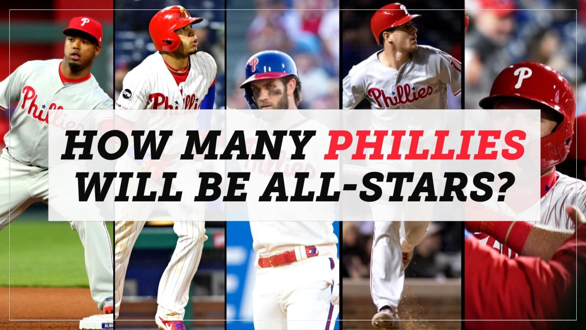 Should The Phillies Promote Their Triple-A Star? Should The Phillies Promote Their Triple-A Star?