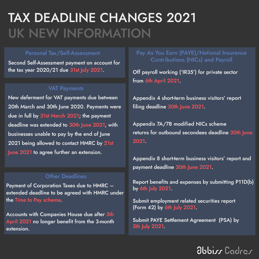 Significant HMRC Tax Return Rule Changes Impacting Thousands From This Week Significant HMRC Tax Return Rule Changes Impacting Thousands From This Week