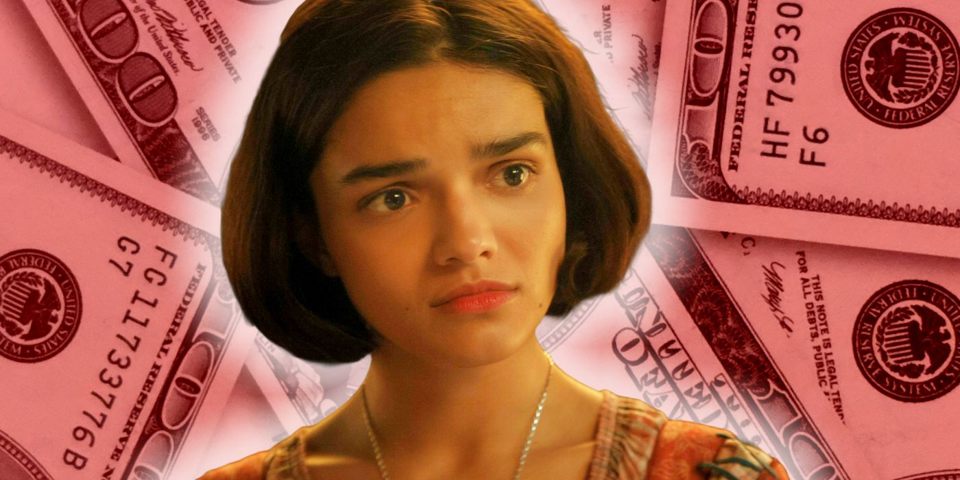 Snow White Box Office Bomb: A Case Study In Political Backlash Snow White Box Office Bomb: A Case Study In Political Backlash