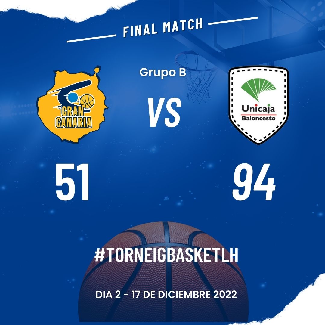 Sorteo CB Gran Canaria - Unicaja: ¡Conoce A Los Ganadores! Sorteo CB Gran Canaria - Unicaja: ¡Conoce A Los Ganadores!