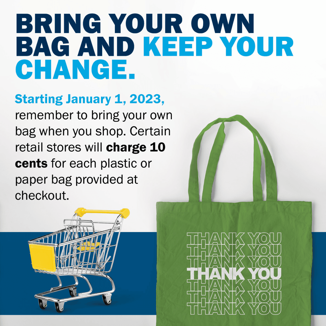Southwest's Bag Fee Change: A Threat To Punctuality? Southwest's Bag Fee Change: A Threat To Punctuality?