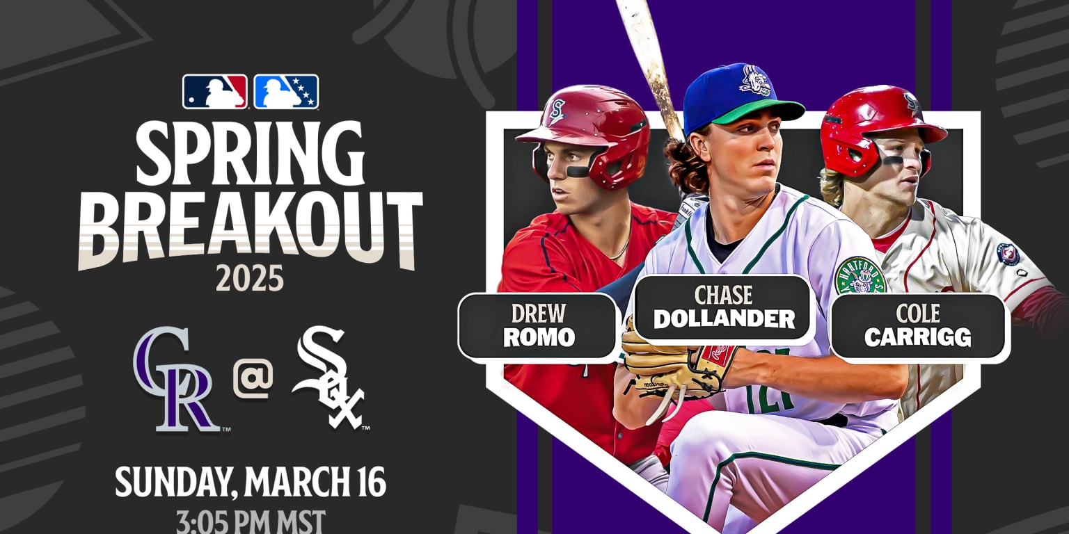 Spring Breakout 2025: A Comprehensive Roster Preview Spring Breakout 2025: A Comprehensive Roster Preview