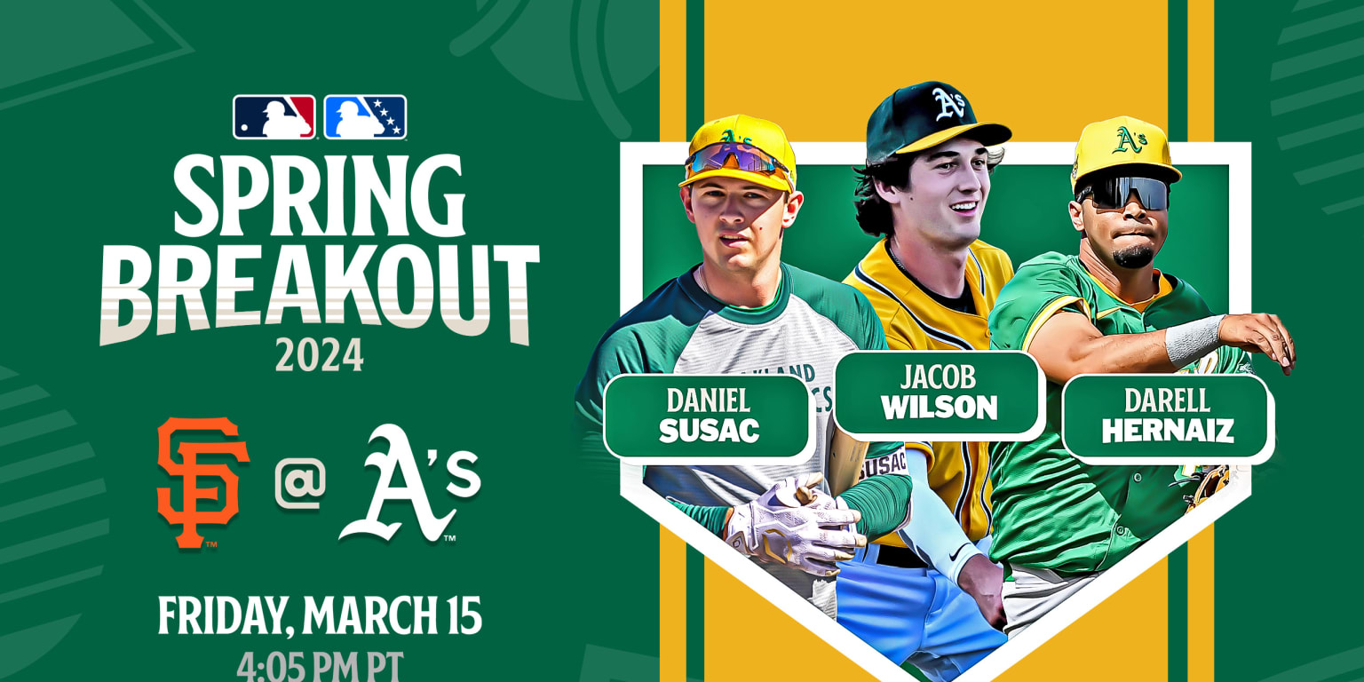 Spring Breakout 2025: Complete Roster Breakdown By Team Spring Breakout 2025: Complete Roster Breakdown By Team