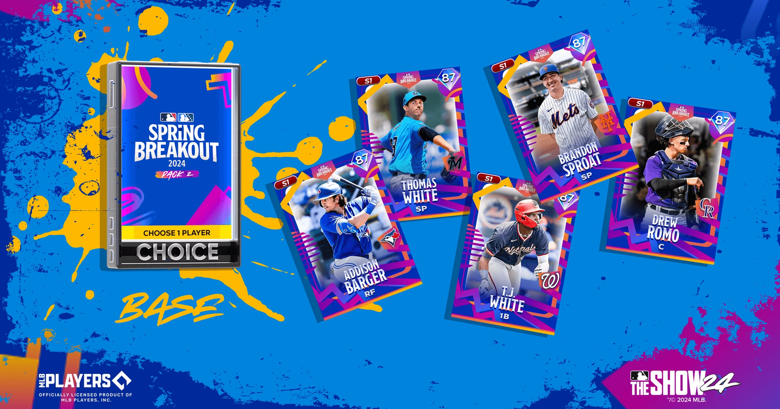 Spring Breakout 2025: Roster Breakdown And Team Analysis Spring Breakout 2025: Roster Breakdown And Team Analysis