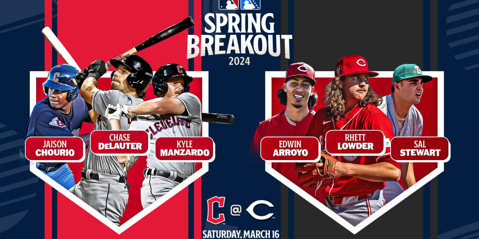 Spring Breakout Rosters 2025: Unveiling The Teams Spring Breakout Rosters 2025: Unveiling The Teams