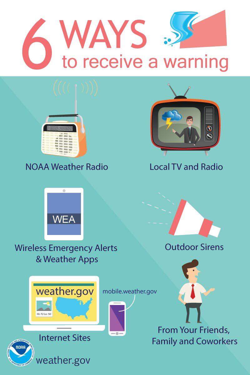 Staying Safe During Winter Weather: School Delays & Emergency Preparedness Staying Safe During Winter Weather: School Delays & Emergency Preparedness