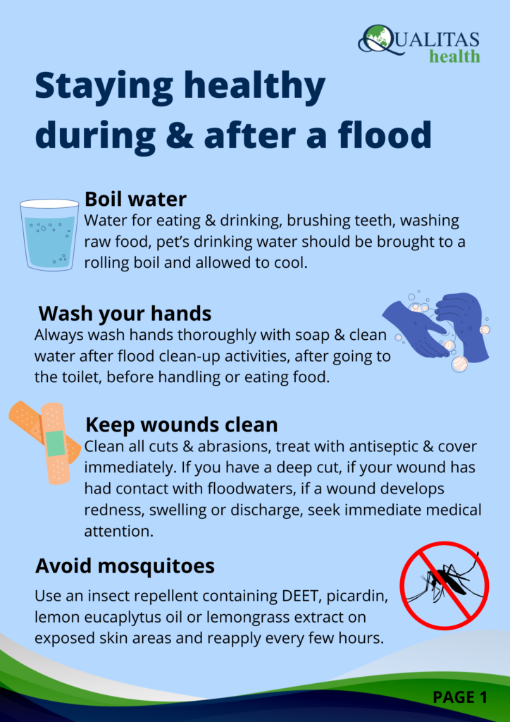 Staying Safe With Flood Alerts: A Step-by-Step Guide Staying Safe With Flood Alerts: A Step-by-Step Guide