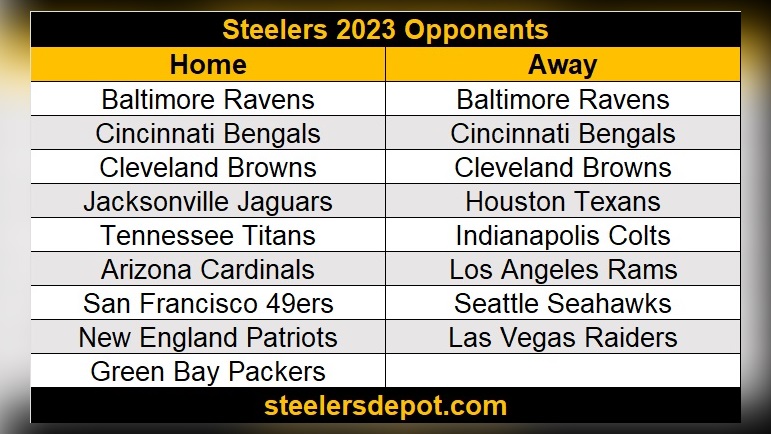 Steelers Schedule Release: Key Takeaways And Analysis Steelers Schedule Release: Key Takeaways And Analysis