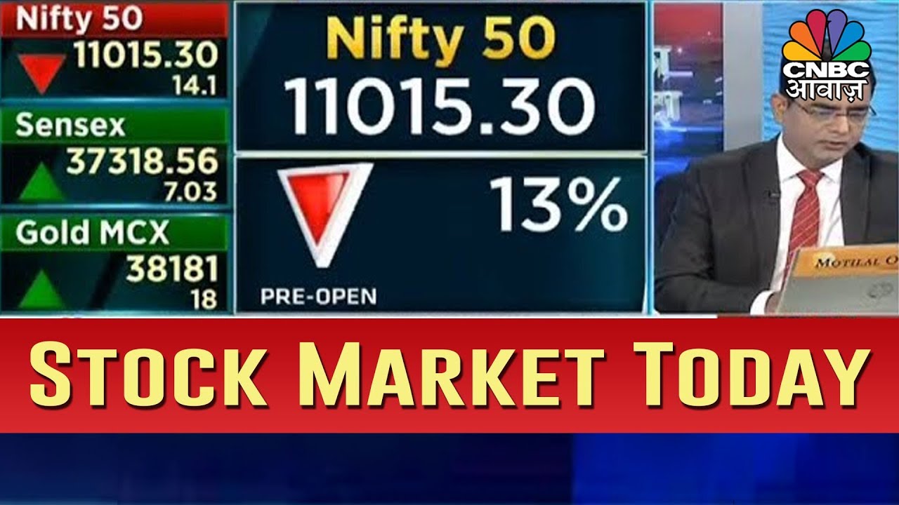 Stock Market LIVE: Sensex & Nifty Today's Performance - Detailed Analysis Stock Market LIVE: Sensex & Nifty Today's Performance - Detailed Analysis