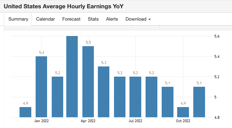 Stock Market Reaction To US Fiscal Uncertainty Stock Market Reaction To US Fiscal Uncertainty