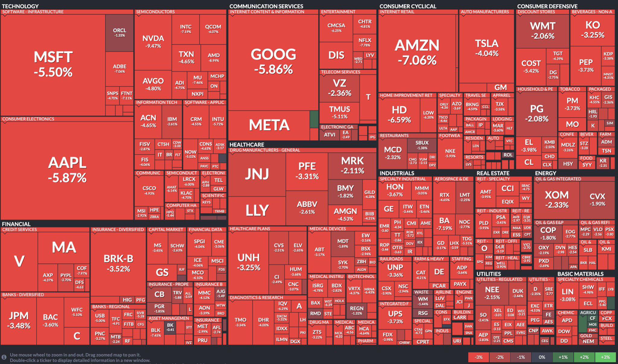 Stock Market Today: Dow, S&P 500 Live Updates For May 29 Stock Market Today: Dow, S&P 500 Live Updates For May 29