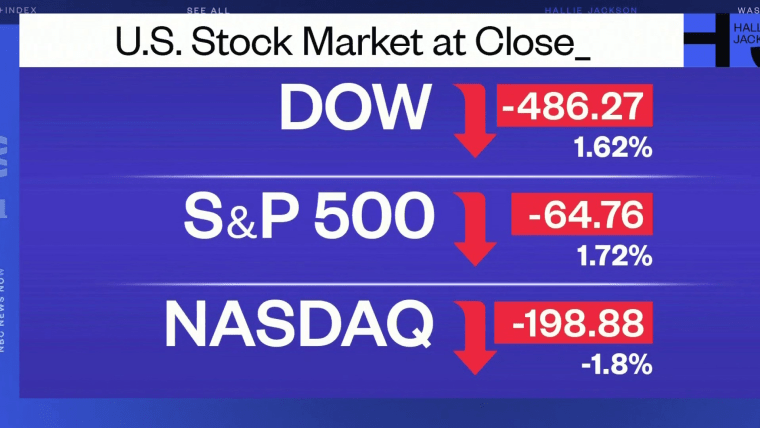 Stock Market Update: Dow Jones, S&P 500 Live Prices (May 30) Stock Market Update: Dow Jones, S&P 500 Live Prices (May 30)