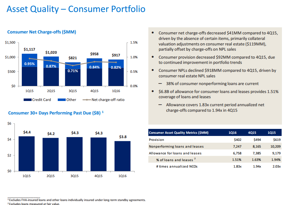 Stock Market Valuation Concerns? BofA Offers A Different Perspective Stock Market Valuation Concerns? BofA Offers A Different Perspective