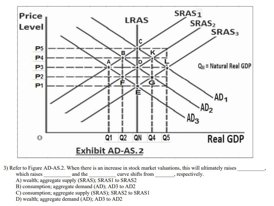 Stock Market Valuations: BofA's Case For Investor Calm Stock Market Valuations: BofA's Case For Investor Calm