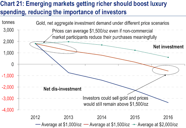 Stock Market Valuations: Why BofA Thinks Investors Shouldn't Panic Stock Market Valuations: Why BofA Thinks Investors Shouldn't Panic