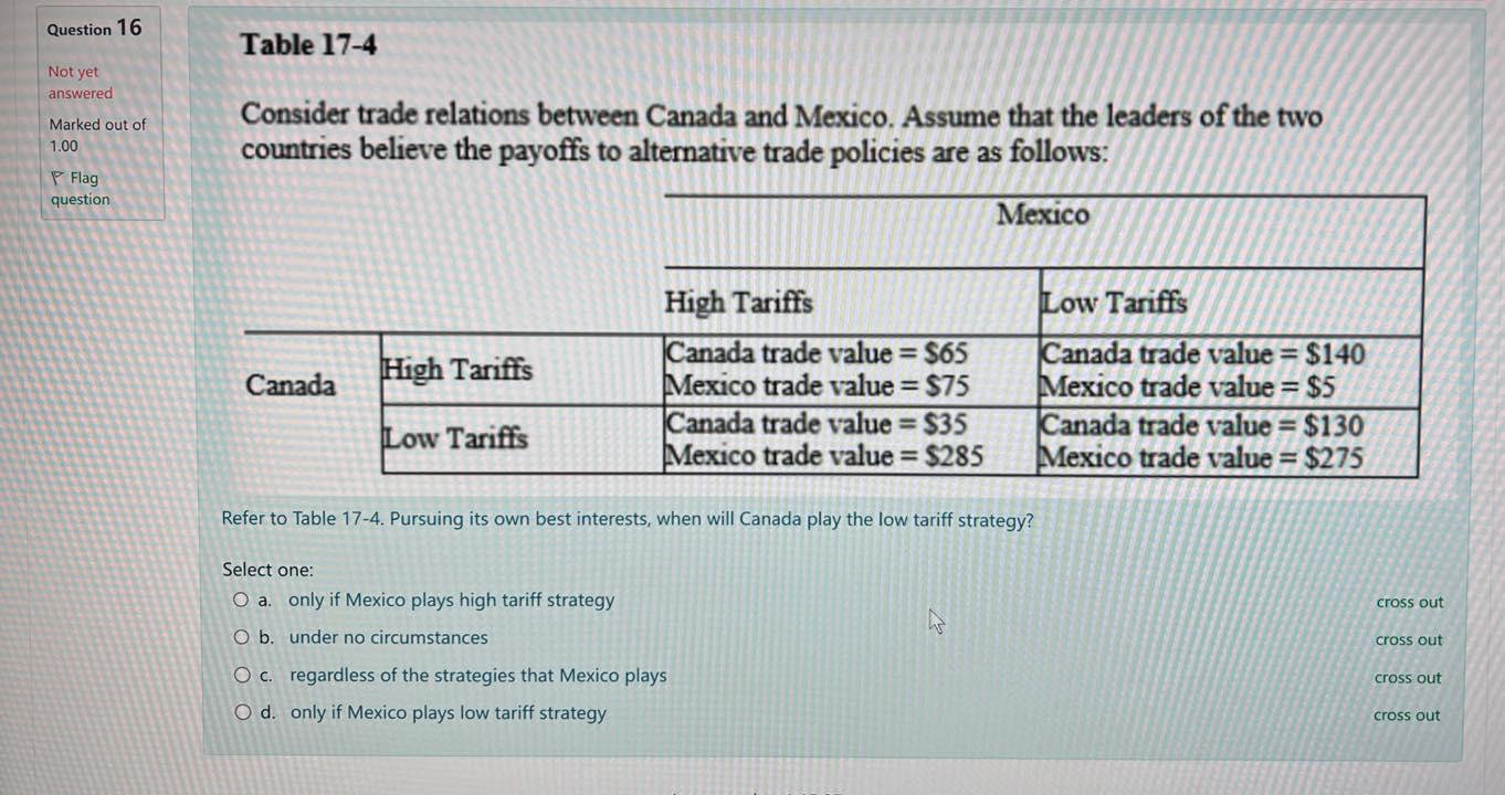 Strengthening Canada-Mexico Trade Relations In The Face Of US Protectionism Strengthening Canada-Mexico Trade Relations In The Face Of US Protectionism