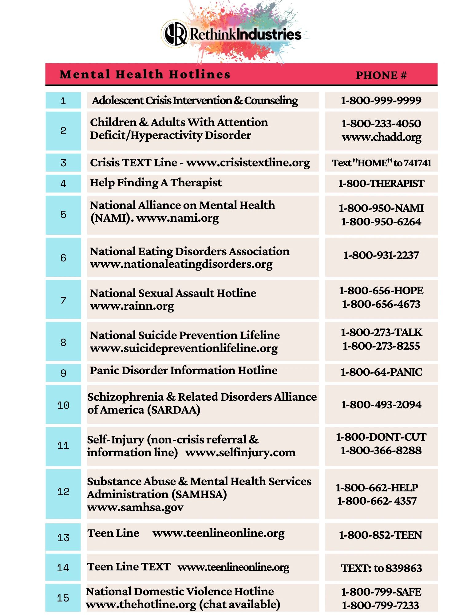 Suncoast Searchlight: Strain On Mental Health Resources: A Growing Crisis Suncoast Searchlight: Strain On Mental Health Resources: A Growing Crisis