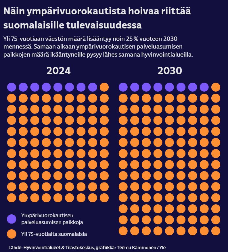 Suomeen Osunut Eurojackpot: 4,8 Miljoonaa Euroa Voitettu Suomeen Osunut Eurojackpot: 4,8 Miljoonaa Euroa Voitettu