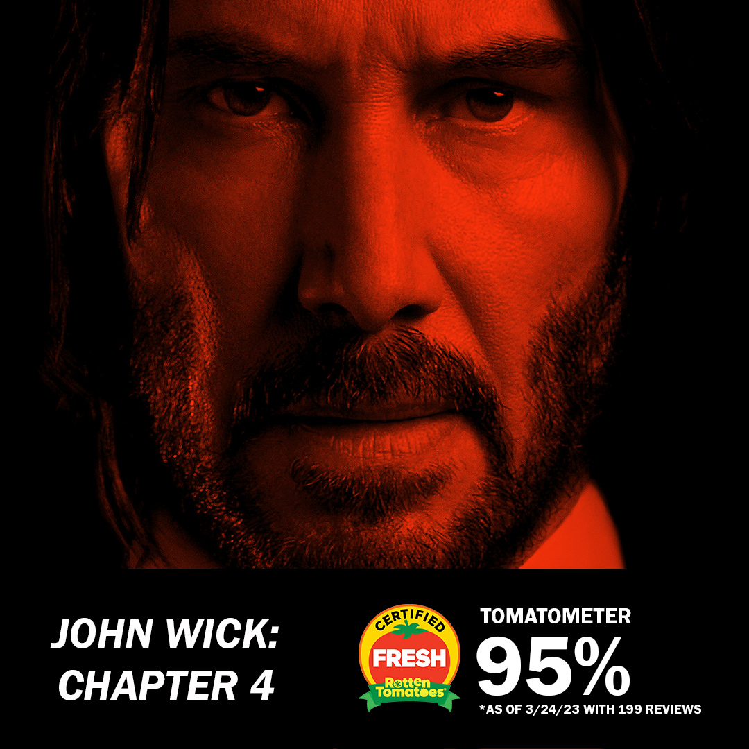 Surprisingly Low: John Wick Chapter 2's Rotten Tomatoes Score And Its Impact Surprisingly Low: John Wick Chapter 2's Rotten Tomatoes Score And Its Impact