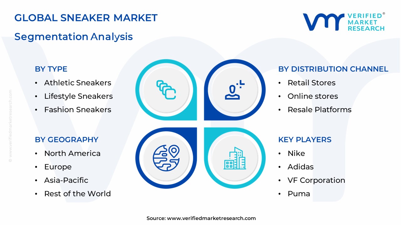 Swiss Sneaker Firm Stock Soars On Global Sales Growth Swiss Sneaker Firm Stock Soars On Global Sales Growth