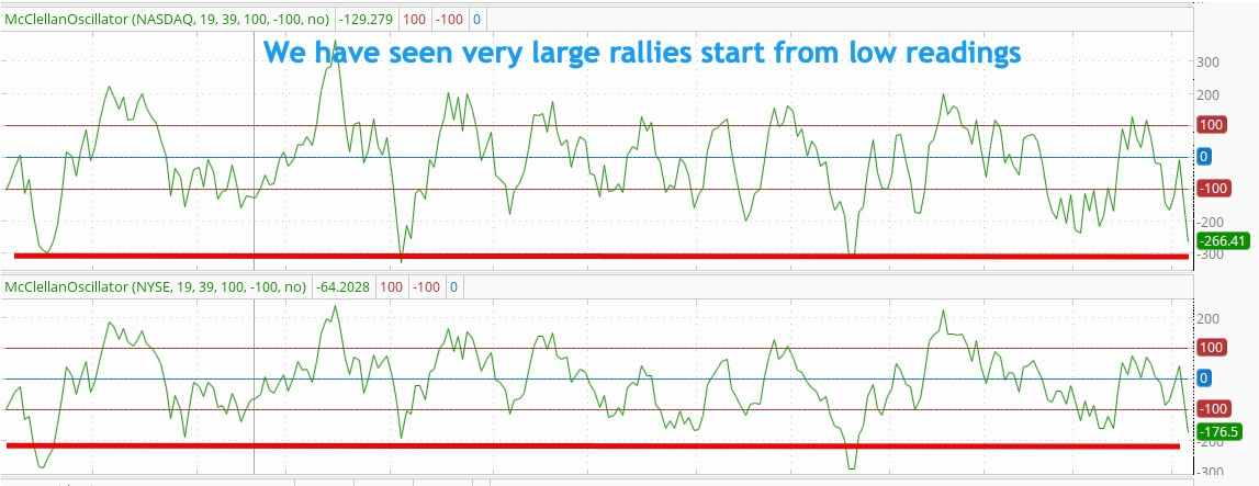 Tariff Shock: Bond Market Repercussions Tariff Shock: Bond Market Repercussions