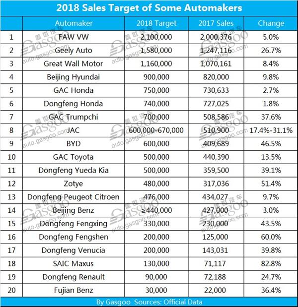 The China Factor: Why Premium Automakers Face Headwinds In The Chinese Market The China Factor: Why Premium Automakers Face Headwinds In The Chinese Market
