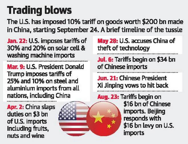 The China-US Trade Truce: Export Boom And The Implications For Businesses The China-US Trade Truce: Export Boom And The Implications For Businesses