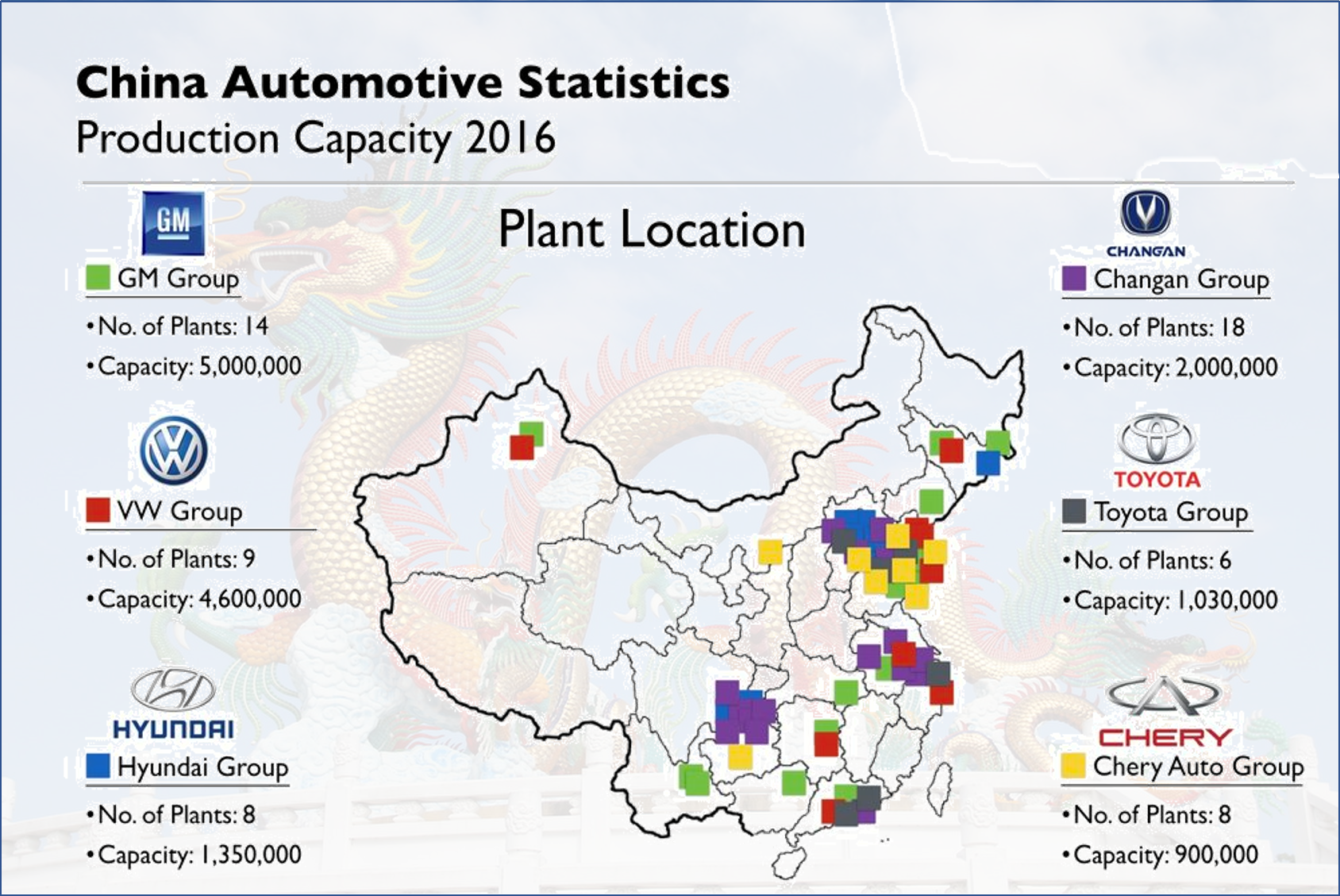 The Chinese Auto Market: Challenges And Opportunities For Luxury Brands Like BMW And Porsche The Chinese Auto Market: Challenges And Opportunities For Luxury Brands Like BMW And Porsche