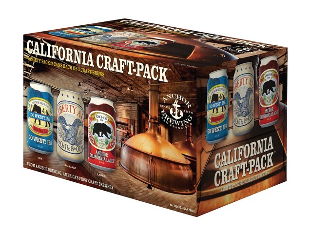 The Closing Of Anchor Brewing Company: Impact On The Craft Beer Industry The Closing Of Anchor Brewing Company: Impact On The Craft Beer Industry