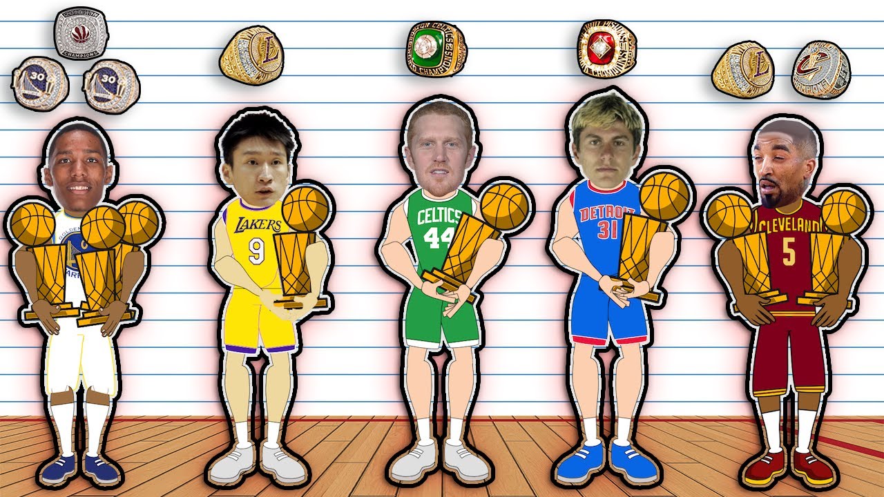 The Common Weakness Among Top 10 NBA Playoff Teams The Common Weakness Among Top 10 NBA Playoff Teams