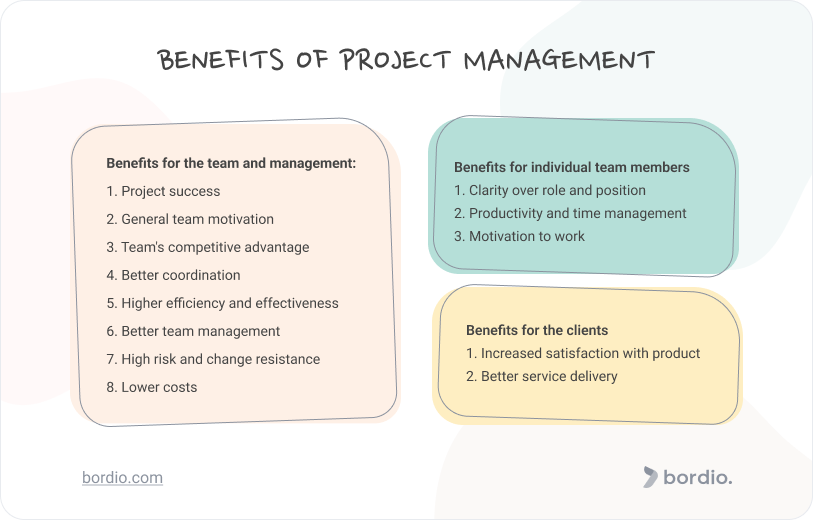 The Crucial Role Of Middle Management: Benefits For Companies And Employees The Crucial Role Of Middle Management: Benefits For Companies And Employees