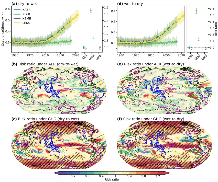 The Devastating Effects Of Dangerous Climate Whiplash In Global Cities The Devastating Effects Of Dangerous Climate Whiplash In Global Cities