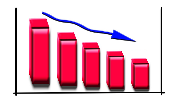 The Economic Consequences Of Declining College Enrollment In Boom Towns The Economic Consequences Of Declining College Enrollment In Boom Towns