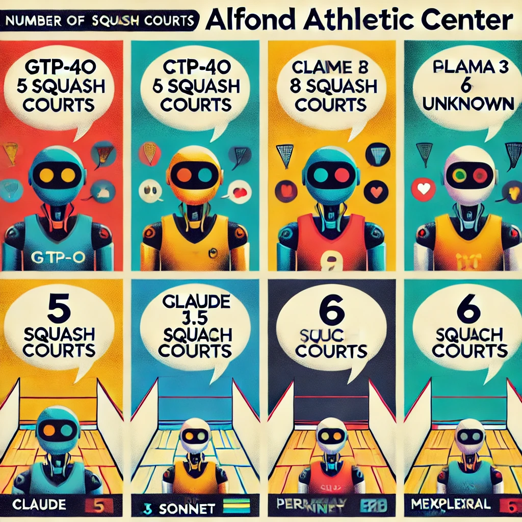 The Free Speech Implications Of Character AI Chatbots: A Court Case Analysis The Free Speech Implications Of Character AI Chatbots: A Court Case Analysis