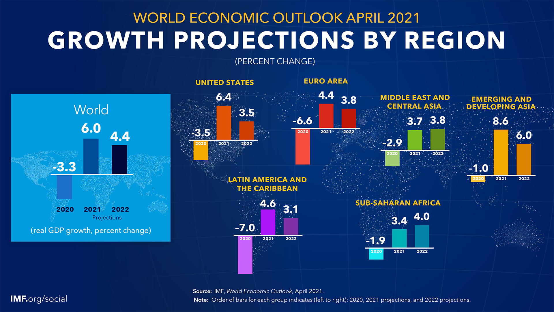 The Future Of The Vaccine Packaging Market: Predictions And Projections The Future Of The Vaccine Packaging Market: Predictions And Projections