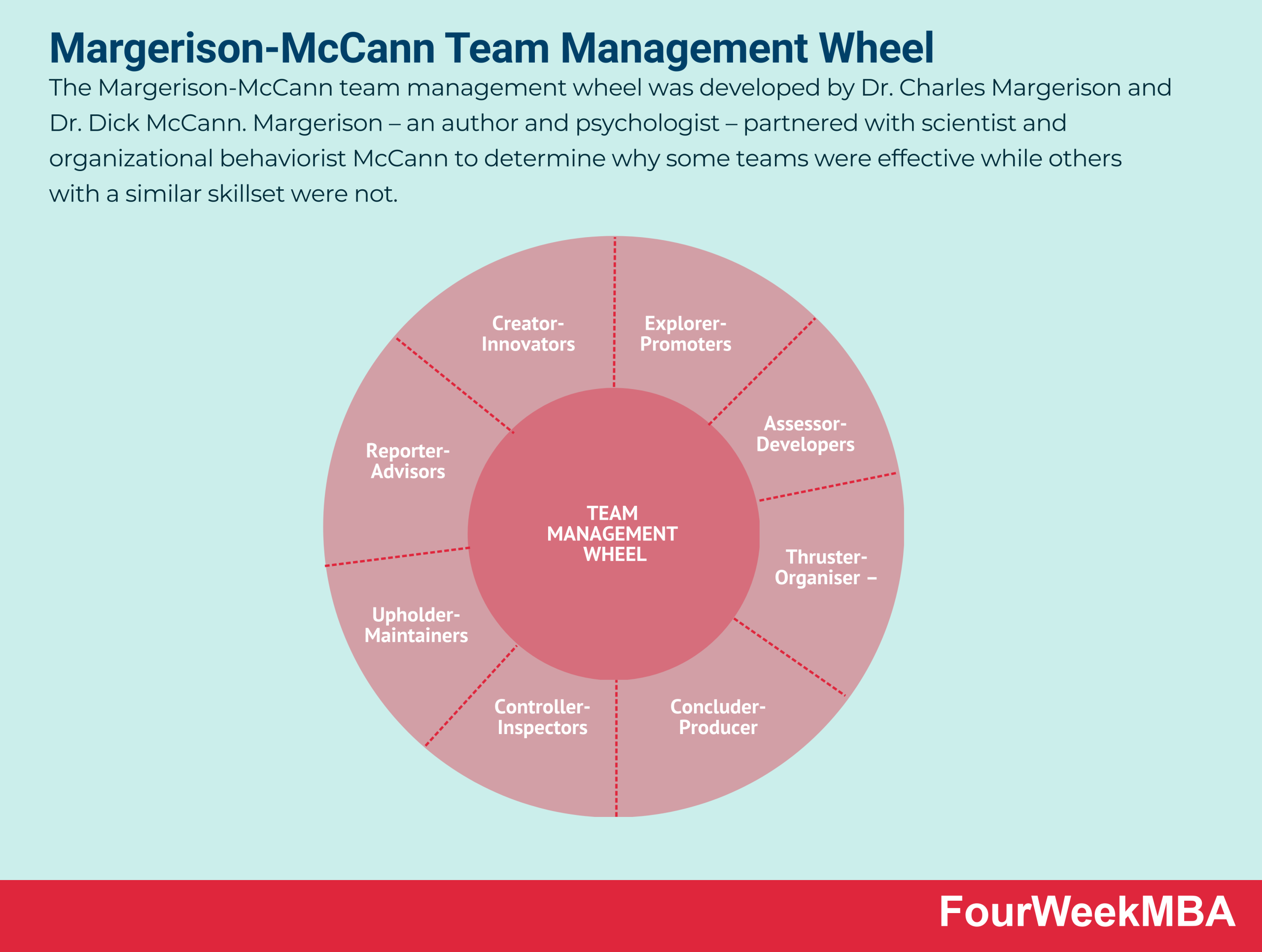 The Hamilton-Leclerc Dynamic: A Challenge For Ferrari's Team Management The Hamilton-Leclerc Dynamic: A Challenge For Ferrari's Team Management