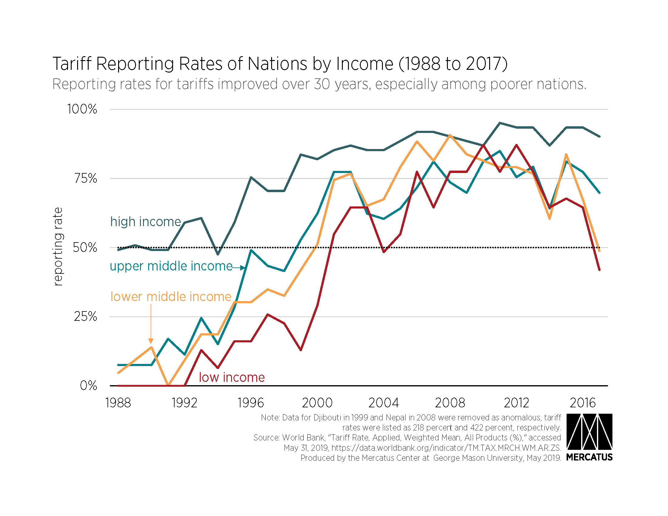 The Impact Of Tariff Uncertainty: Cost-Cutting Strategies In U.S. Businesses The Impact Of Tariff Uncertainty: Cost-Cutting Strategies In U.S. Businesses