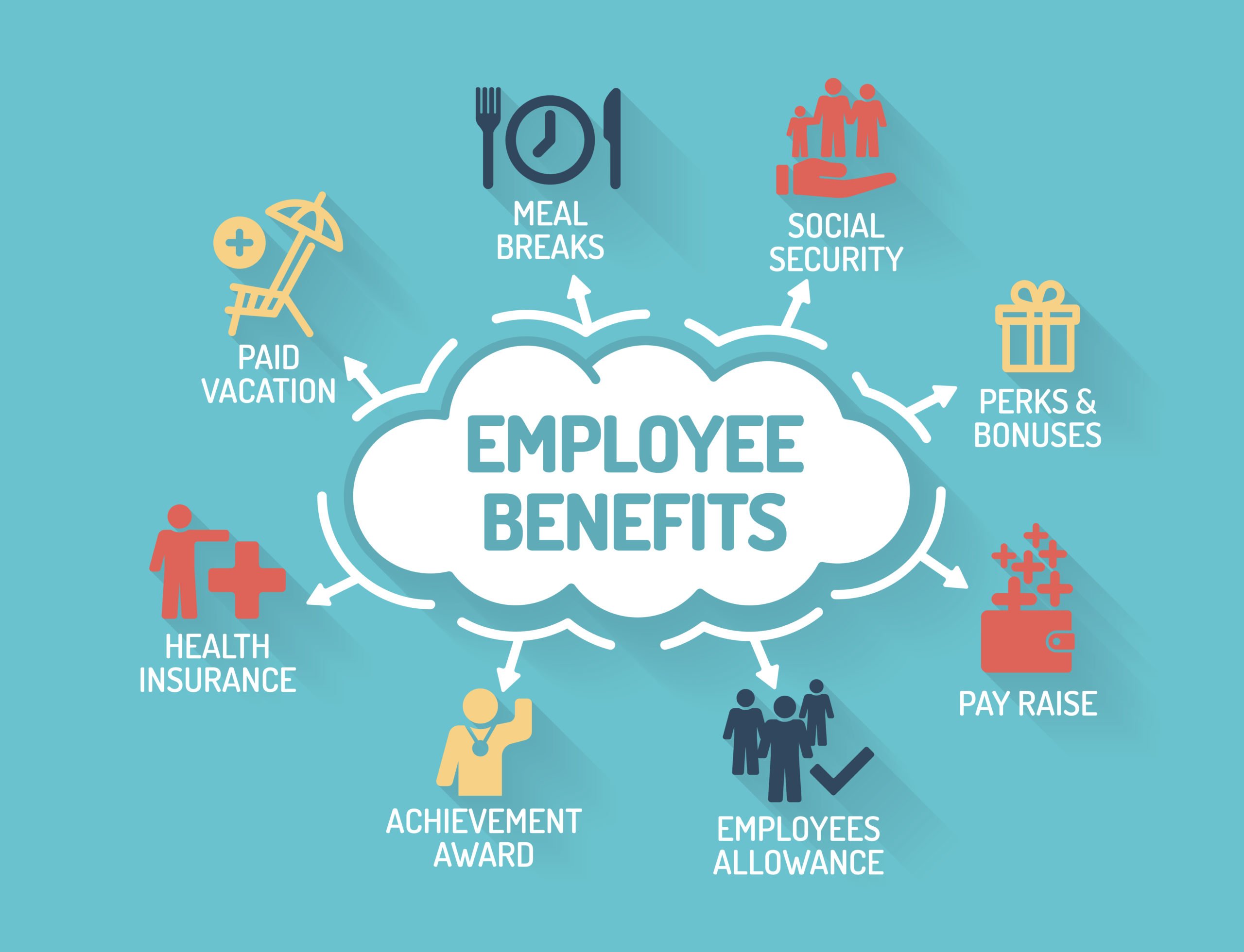 The Importance Of Middle Managers: Benefits For Companies And Employees The Importance Of Middle Managers: Benefits For Companies And Employees