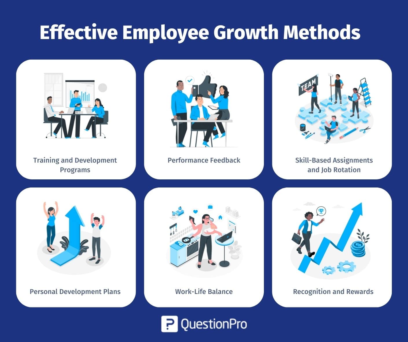 The Importance Of Middle Managers: Driving Company Success And Employee Growth The Importance Of Middle Managers: Driving Company Success And Employee Growth